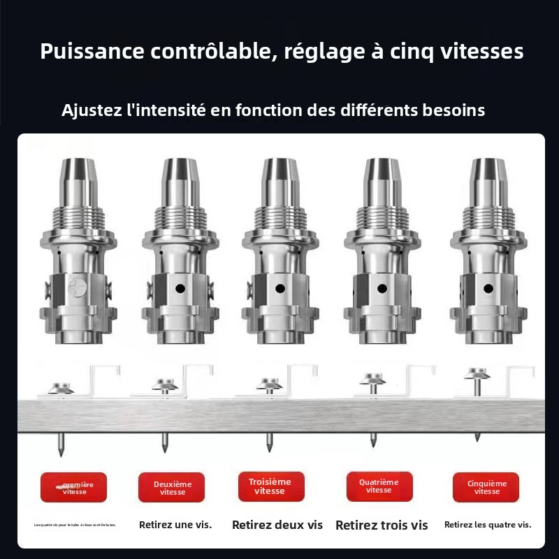Mini-fixation manuelle, construction en acier, fixation à boulon réglable, kit de fixation et de fixation, fixation d'ancrage mural au plafond, avec 200 clous.