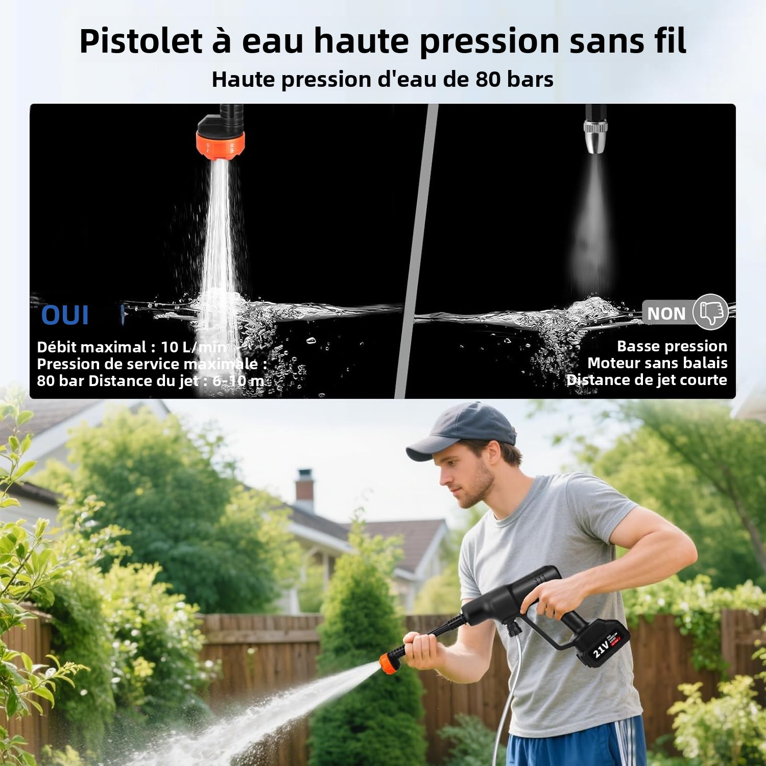 Kabelloser Hochdruckreiniger  Stark 6-10m Strahl | Doppelte Akkulaufzeit | Entfernt hartnäckige Verschmutzung einfach