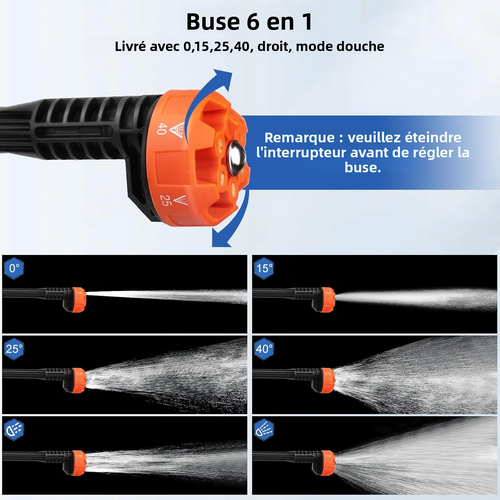 Kabelloser Hochdruckreiniger  Stark 6-10m Strahl | Doppelte Akkulaufzeit | Entfernt hartnäckige Verschmutzung einfach