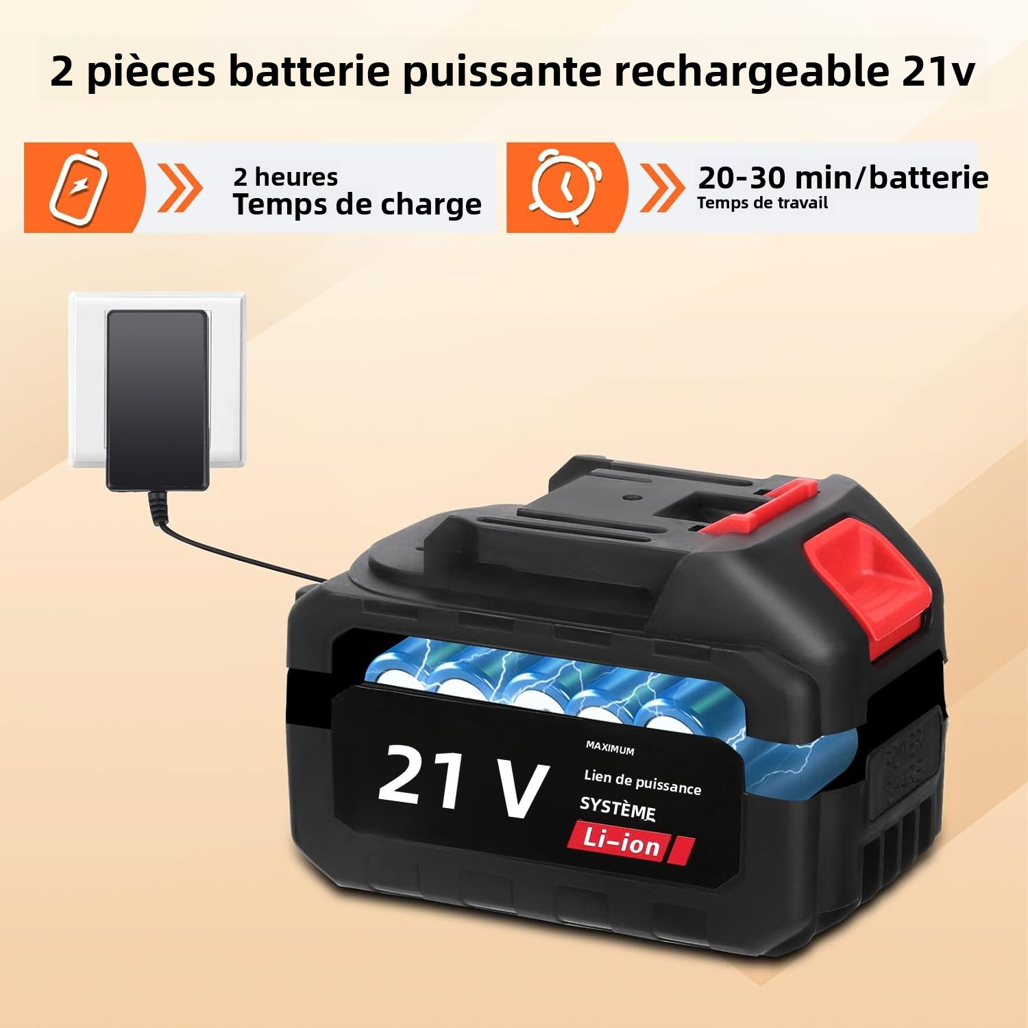 Kabelloser Hochdruckreiniger  Stark 6-10m Strahl | Doppelte Akkulaufzeit | Entfernt hartnäckige Verschmutzung einfach